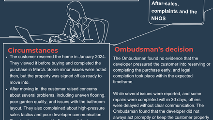 NHOS Case Study High-Pressure Sales, Defect Delays, and Inconsistent Communication.png 1